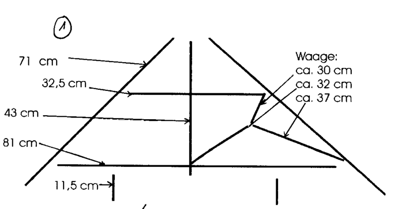 Datei:Nowind Abb. 1.png