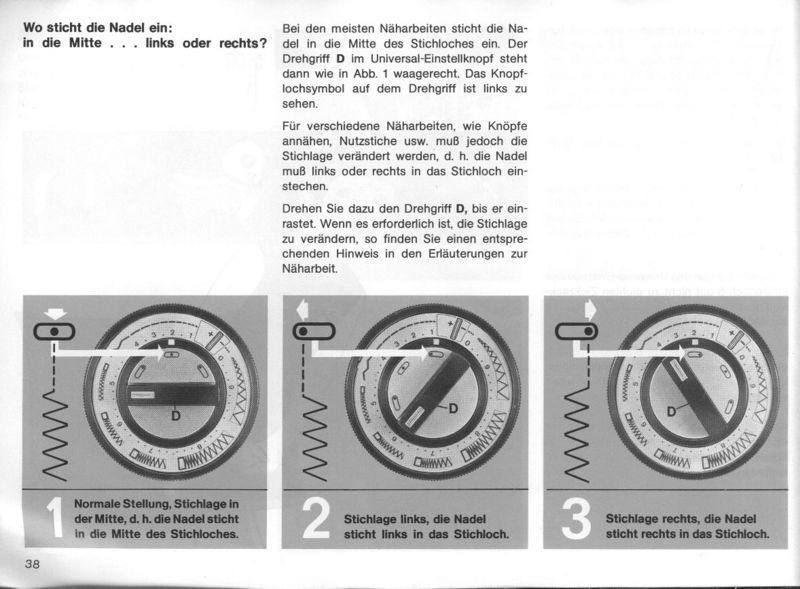 Datei:Pfaff40.jpg