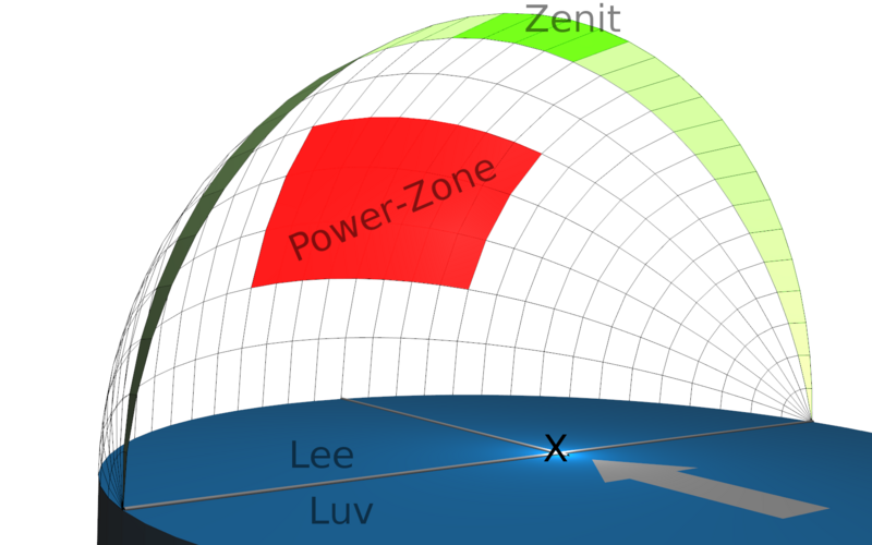 Datei:Windfenster.png