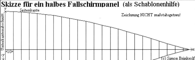 Datei:HoHi 1998-4 Springtier 5.jpg