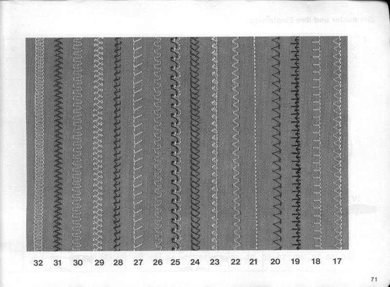 Datei:Pfaff73.jpg