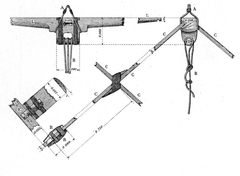 Datei:Hargrave-detail.jpg