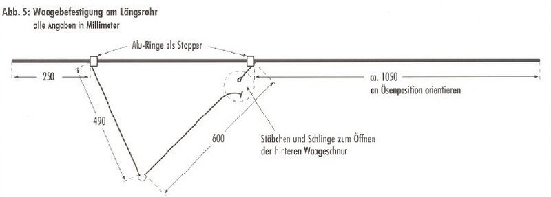 Datei:HerbstblattBauplan6.jpg