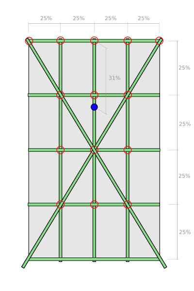 Datei:Edo Kaku-Dako Plan.svg