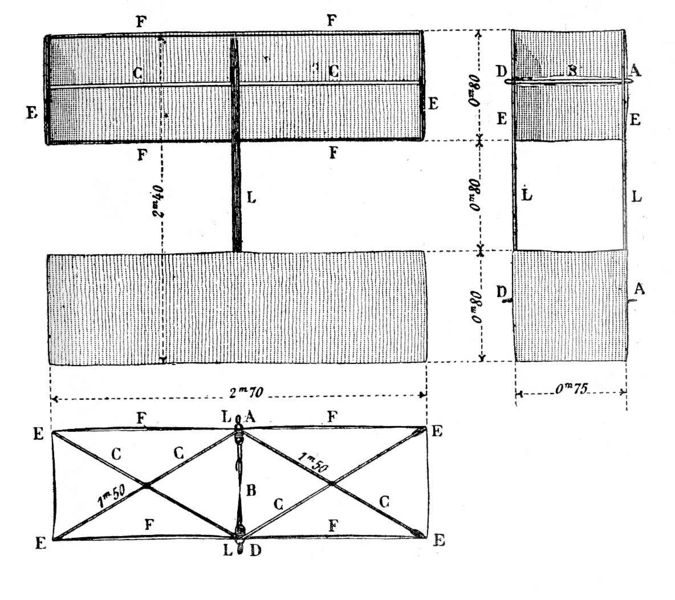 Datei:Hargrave-box.jpg